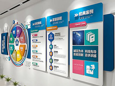 英山企业文化墙内容对员工有什么影响？